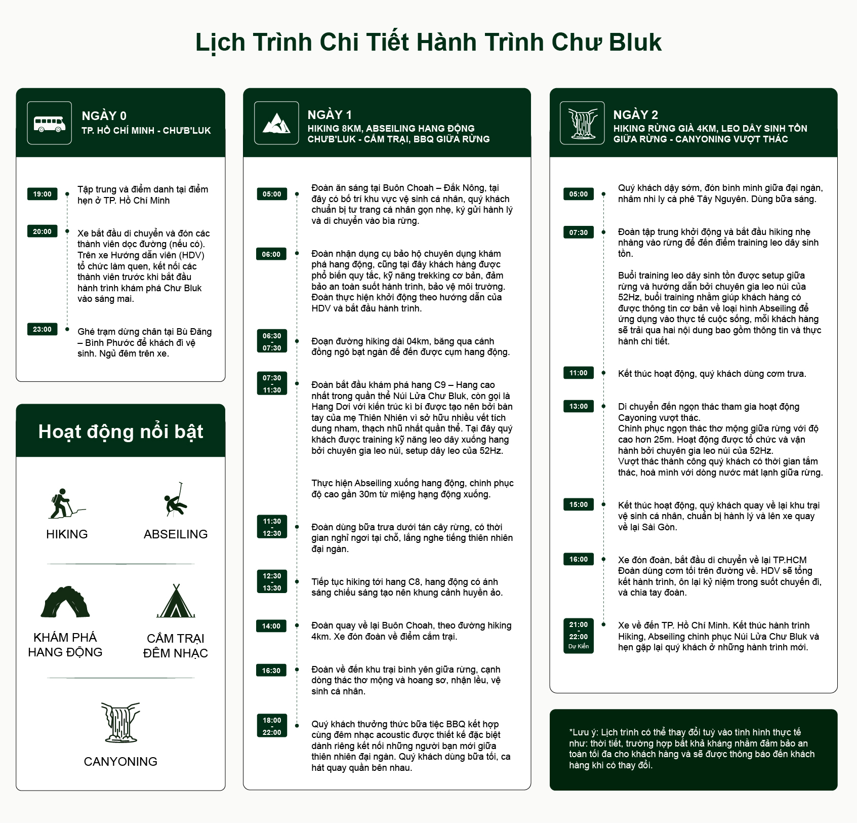 Lịch Trình Chi Tiết