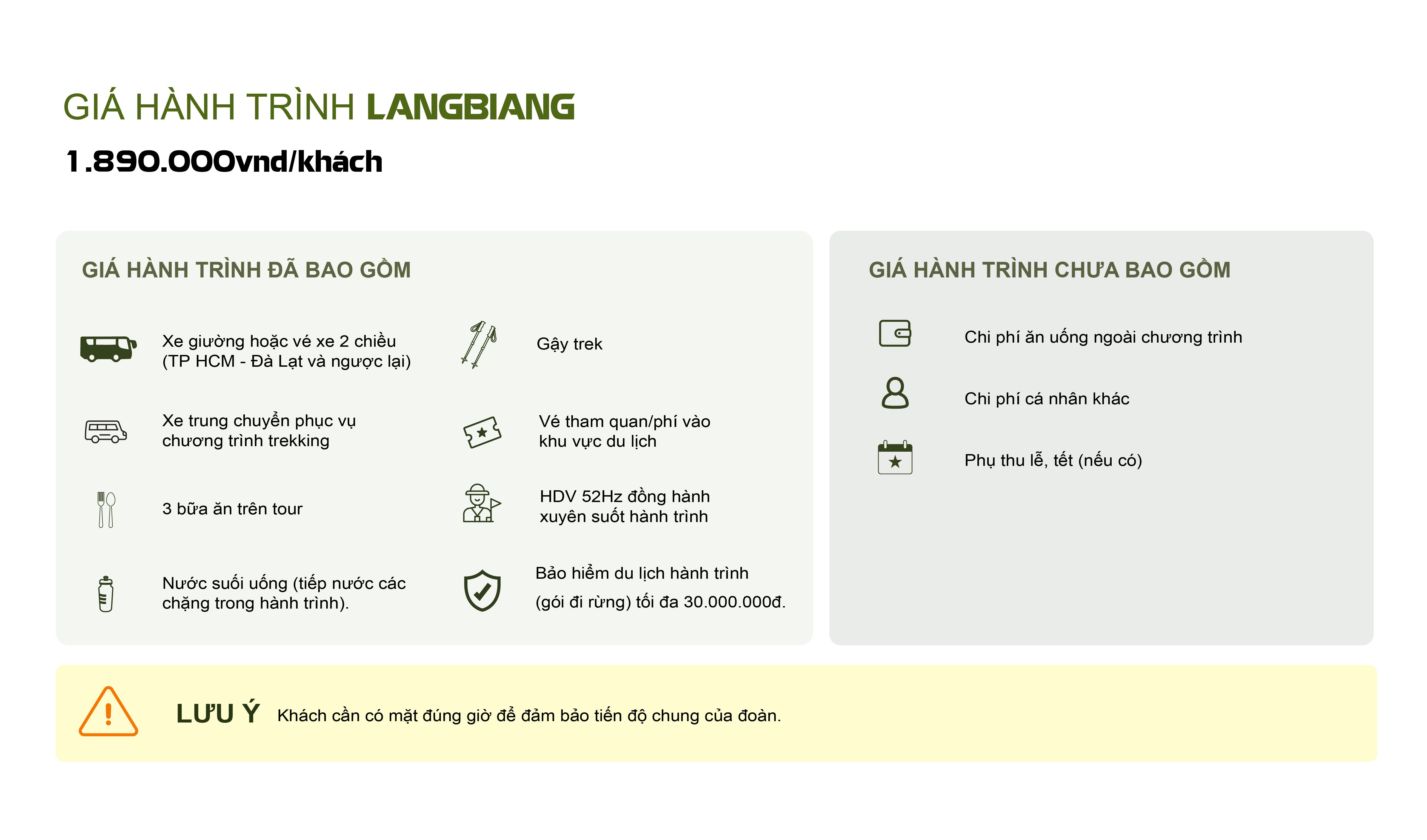 Chuabaogom Langbiang
